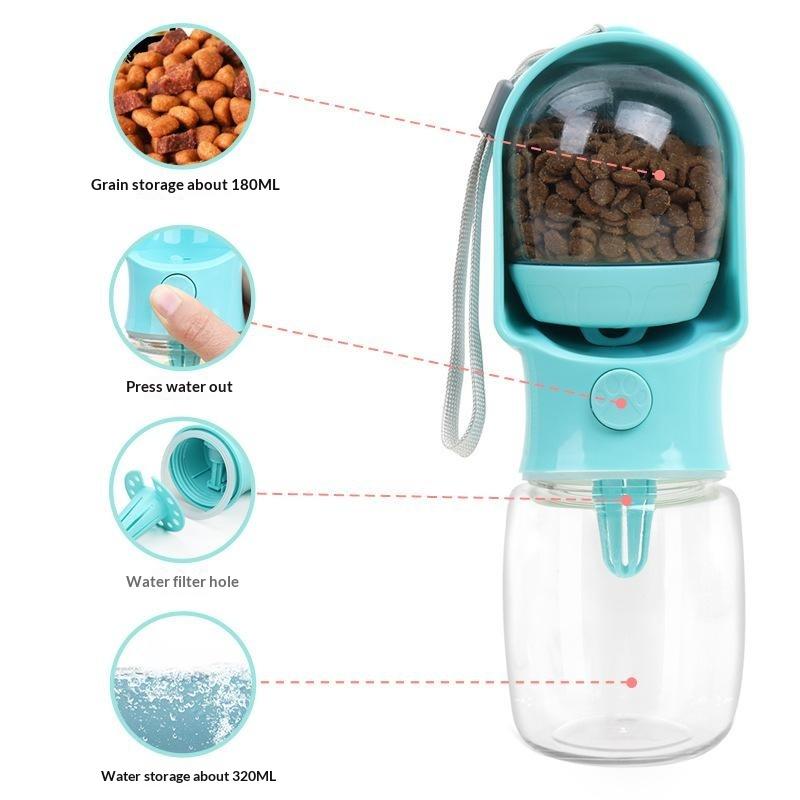 Hot 2 In 1 Portable Pet Water  - Hot Dog Press 评论和价格