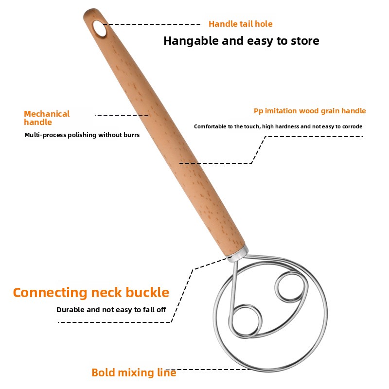 Danish Dough Whisk Stainless S - Danish Pancake Pan 评论和价格